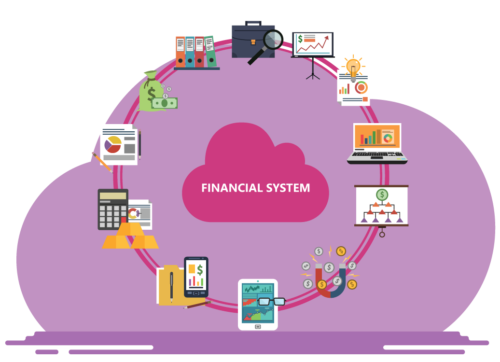 Financial-System