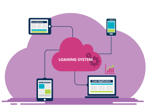 Loaning-System